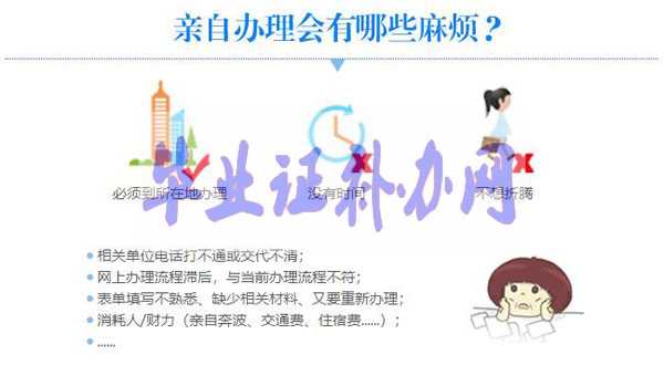 報到證的作用是什么？